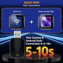 QueenDer Wireless CarPlay Android 2-in-1 Auto Adapter - Smart Box USB Plug & Play Car Gadget