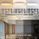 LED Smart Tuya Ceiling Lamp with RGB Bbacklight Bluetooth APP Remote Control Dimming Living Room Bedroom Ambient Ceiling Light