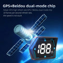 G20 Car Head Up Display GPS HUD Smart Meter Auto GPS Security Overspeed AlarmSpeed Compass Electronic Accessories Hud Displa