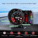 Auto Electronic Accessory P28 HUD Car Head Up Display OBD+GPS+RGB Digital Smart GPS Speedometer Gesture Recognition Speed Waning